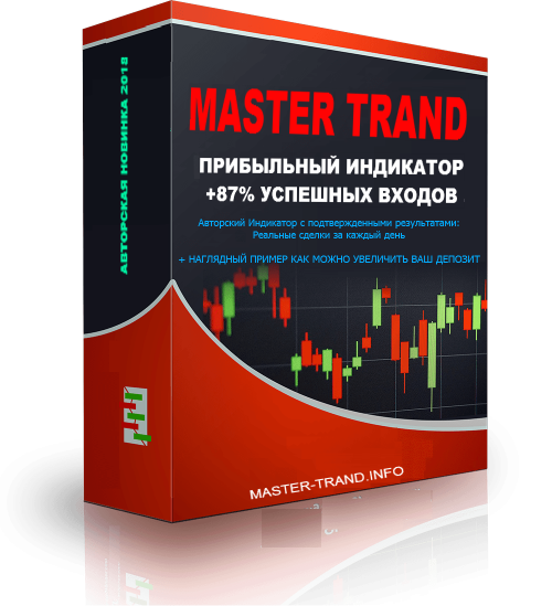 [master-trand] Индикатор для Форекс и Бинарных опц_0.png